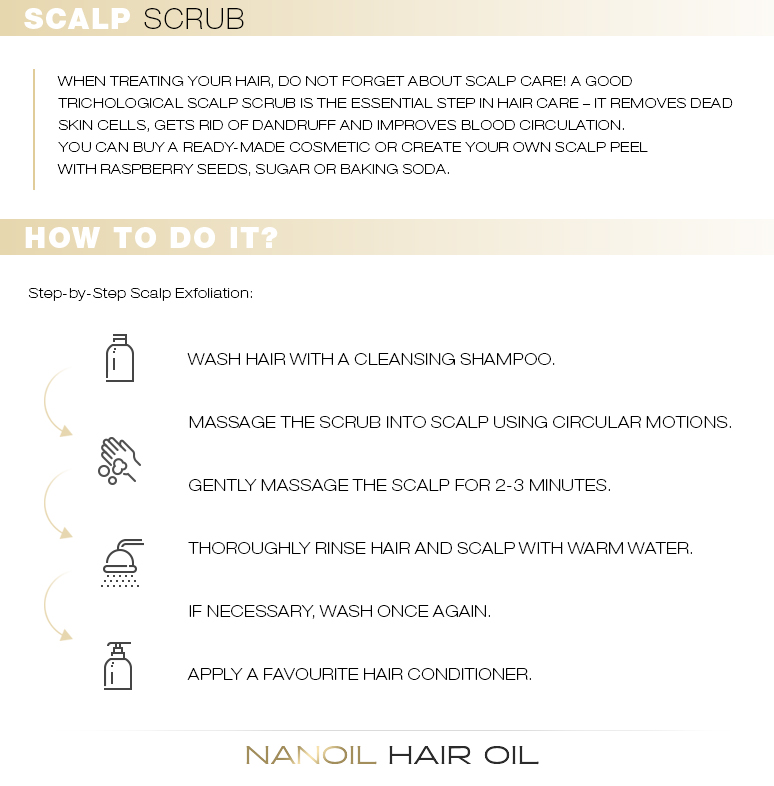 Scalp Exfoliation - Unusual Hair Care Method